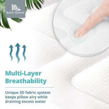 Bath Haven Bath Pillow for Bathtub - Full Body Mat & Cushion Headrest for Women and Men, Luxury Pill...
