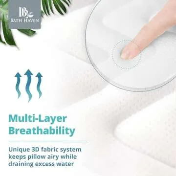 Bath Haven Bath Pillow for Bathtub - Full Body Mat & Cushion Headrest for Women and Men, Luxury Pill...