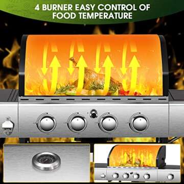 R.W.FLAME 4-Burner Propane Gas Grill,BBQ Grill with Side Burner,53,000 BTU Stainless Steel Cabinet Style Propane Grill with Temperature Display,516 sq.in Grilling Areas,Silver