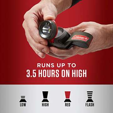 Coleman LED Headlamp with BatteryGuard Technology, Water-Resistant Headlamp with 4 Light Modes, Up to 25% More Battery Life than Traditional Headlamps