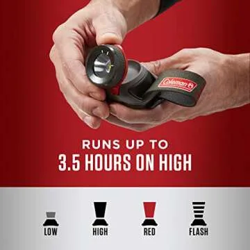 Coleman LED Headlamp - Bright, Durable, and Versatile