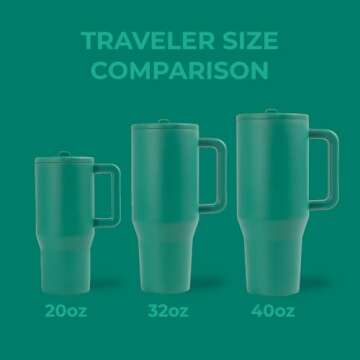 HydroJug Traveler - 40 oz Water Bottle with Handle & Flip Straw - Fits in Cup Holder, Leak Resistant Tumbler-Reusable Insulated Stainless Steel & Rubber Base - Gifts for Women & Men, Kelly Green