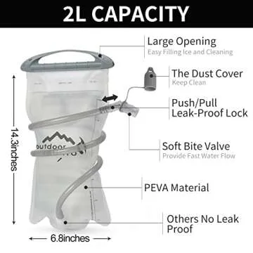 IX INOXTO Hydration Pack Backpack, Lightweight Water Backpack with 2L Hydration Bladder Daypack for Men Women,Running Hydration Vest for Trail Running Hiking Cycling Race Climbing (All black-2L)