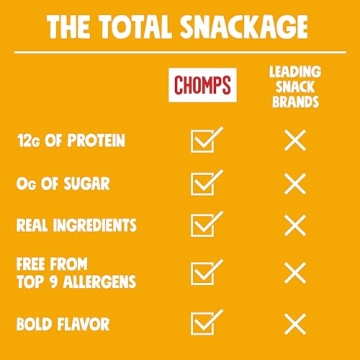 Chomps Original Turkey Jerky Snack Sticks - High-Protein Snack