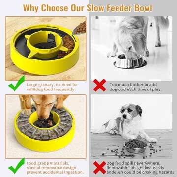 Elecacc Slow Feeder Dog Bowl for Healthy Digestion