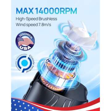 DeeKom 2025 Portable Personal Waist Fan - Rechargeable & Versatile Cooling