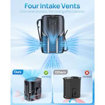 DeeKom Portable Waist Fan with 6-Speed Airflow and Battery
