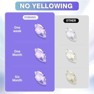 OSBANG 500g UV Resin Crystal Clear Hard UV Cure Epoxy Resin, Upgraded Formula UV Resin, Solar Activated Glue Kit Transparent Resin, Ultraviolet Fast Curing Resin for Jewelry Making Craft Decoration