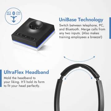 Leitner LH675 Wireless Headset for Office & Home Use