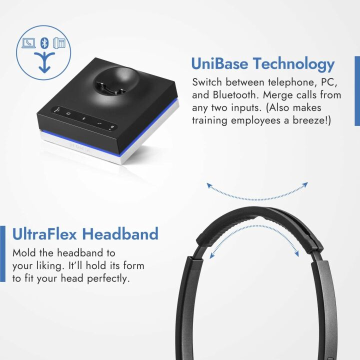 Leitner LH675 Wireless Headset for Office & Home Use