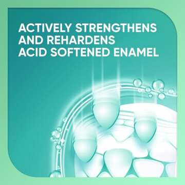 Sensodyne Pronamel Daily Protection Enamel Toothpaste for Sensitive Teeth, to Reharden and Strengthe...