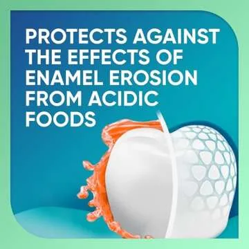 Sensodyne Pronamel Daily Protection Enamel Toothpaste for Sensitive Teeth, to Reharden and Strengthen Enamel, Mint Essence - 4 Ounce (Pack of 3)