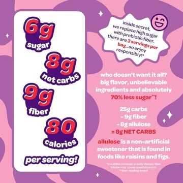 Low-Calorie JOYRIDE Sour Strawberry Ropes for Healthy Snacking