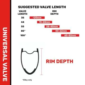 NoTubes Universal Valve for Tyres Compatible With 8 mm