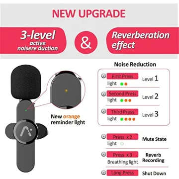 Aisizon Wireless Clip Mic for iPhone 15 and Smartphones