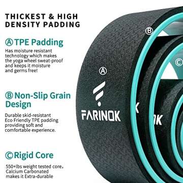 Yoga Wheel Set of 3 + 1 for Stretching and Pain Relief