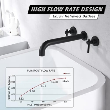 Sumerain Wall Mount Tub Filler in Matte Black