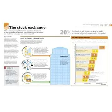 How Money Works: The Facts Visually Explained (DK How Stuff Works)