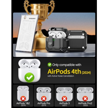 Pohgelan Compatible with AirPods 4th Case,Magnetic Automatic Lock with Phone Stand & Cleaning Kit,Co...