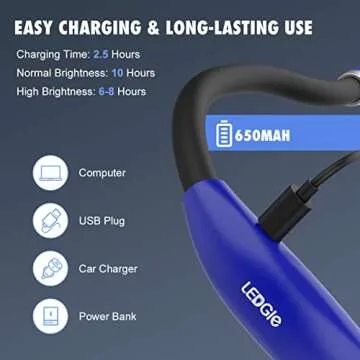 Hands-Free Neck Book Lamp - 3 Color Modes for Every Occasion