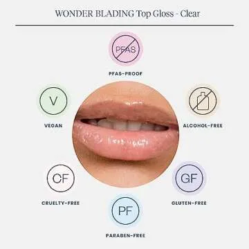 Wonderskin WONDER BLADING Top Gloss - Clear Glitter Lip Gloss, Hydrating and High Shine Finish Lip Makeup (Clear Shine)