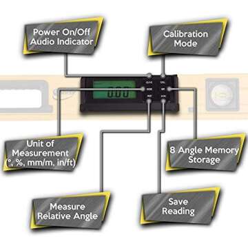 Smart Level 24 Inch Digital Level - Shefio Level: Blending Accuracy And Practicality - IP54 Dust And Waterproof Electronic Level Tool, Master Precision, With Batteries & Case - 24 Inch Smart Level