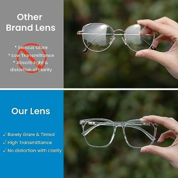 GUDVUE Oversized Blue Light Glasses for Eye Strain Relief