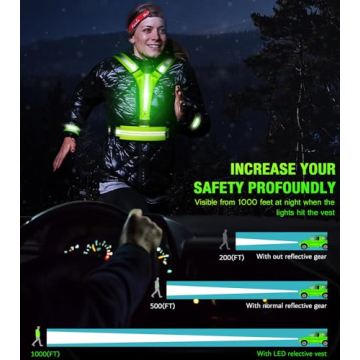LED Reflective Vest Running Gear Set for Ultimate Safety