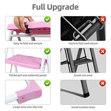 TOOLITIN 3 Step Ladder - Portable & Safe Folding Stool