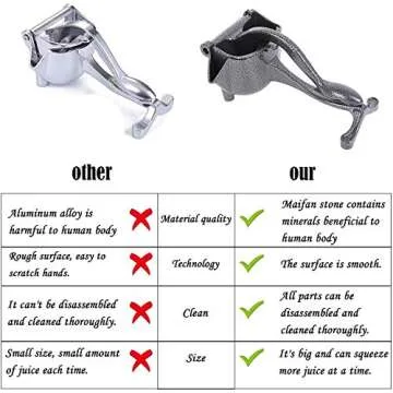 Aeelue Hand Press Fruit Juicer, Hand Juicer, Maifan Stone Manual Juicer, Nuts, Lime, Lemon, Pomegranate, Orange, Citrus Juice Squeezer Fruit Citrus Extractor Tool