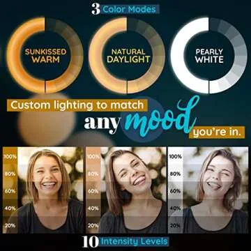 GearLight 12" LED Ring Light Stand and Phone Holder - Selfie Light Tripod w/Adjustable Height and Lighting Modes for TikTok, YouTube, Zoom, Video Recording, Computer, Makeup & Photography