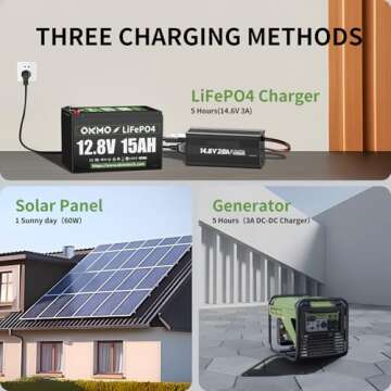 OKMO 12V 15Ah LiFePO4 Lithium Battery 12.8V, 4000+ Deep Cycles rechargeable Battery, for UPS, Kayak Fish Finder, Solar Panel, Power Wheels Toys, Scooter, Radio