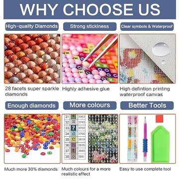 Peacock Diamond Art Kits for Adults Perfect DIY Relaxation