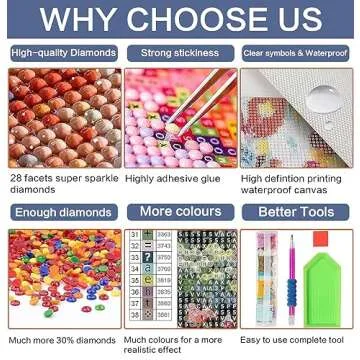 Peacock Diamond Art Kits for Adults Perfect DIY Relaxation