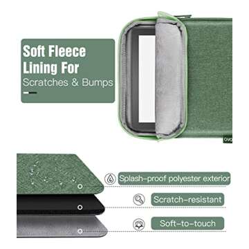 TiMOVO Protective Sleeve Case for Kindle E-Readers