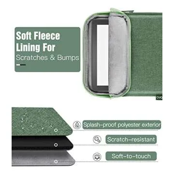 TiMOVO Protective Sleeve Case for Kindle E-Readers