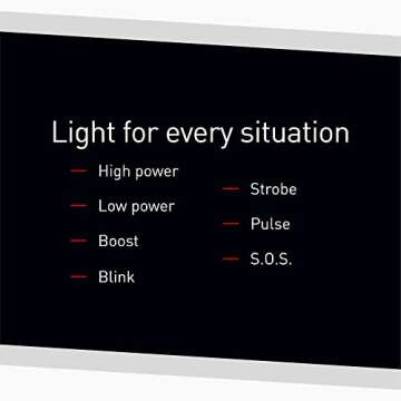 Ledlenser ML6 Camping Lantern - 750 Lumens, Rechargeable