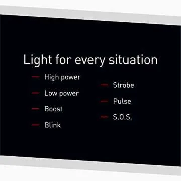 Ledlenser ML6 Camping Lantern - 750 Lumens, Rechargeable