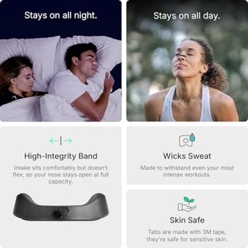 Intake Nasal Strip Starter Kit for Better Breathing