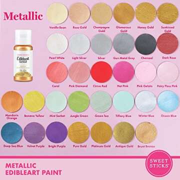Sweet Sticks Edible Art Paint 1.7 Oz - Metallic Gold