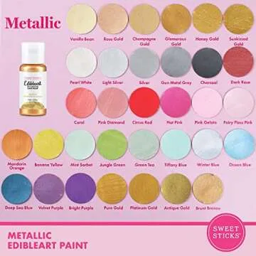 Sweet Sticks Edible Art Paint 1.7 Oz - Metallic Gold