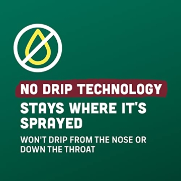 Afrin No Drip Severe Congestion Nasal Spray 12 Hour Relief