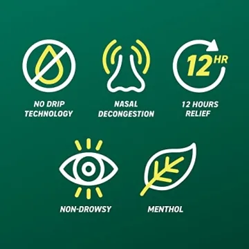 Afrin No Drip Severe Congestion Nasal Spray 12 Hour Relief