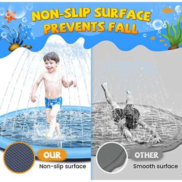 Splash Pad for Kids and Dogs, Extra Large Splash Pad for Toddlers 1-3 and Kids Ages 4-8, Non Slip Thicken Sprinkler Dog Pool Summer Outdoor Water Toys for Backyard (Blue, 67")