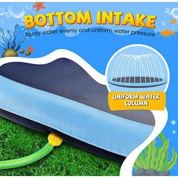 Splash Pad for Kids and Dogs, Extra Large Splash Pad for Toddlers 1-3 and Kids Ages 4-8, Non Slip Thicken Sprinkler Dog Pool Summer Outdoor Water Toys for Backyard (Blue, 67")