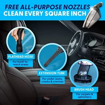 ThisWorx Car Vacuum Cleaner 2.0 - Portable & Powerful