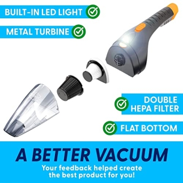 ThisWorx Car Vacuum Cleaner 2.0 - Portable & Powerful