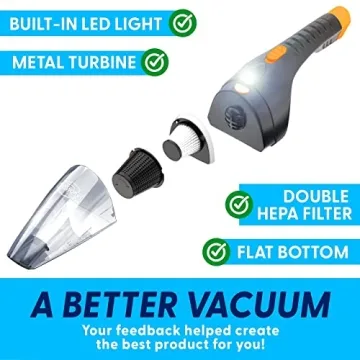 ThisWorx Car Vacuum Cleaner 2.0 - Portable & Powerful