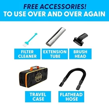 ThisWorx Car Vacuum Cleaner 2.0 - Portable & Powerful