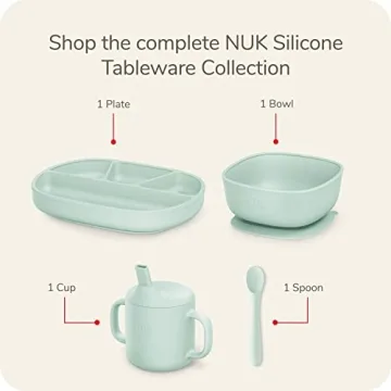 NUK Silicone Baby Tableware Bundle, Includes 1 Plate, 1 Bowl, 1 Cup, & 1 Spoon, Durable Suction Feature Helps Reduce Spills, Microwave-Safe, BPA-Free